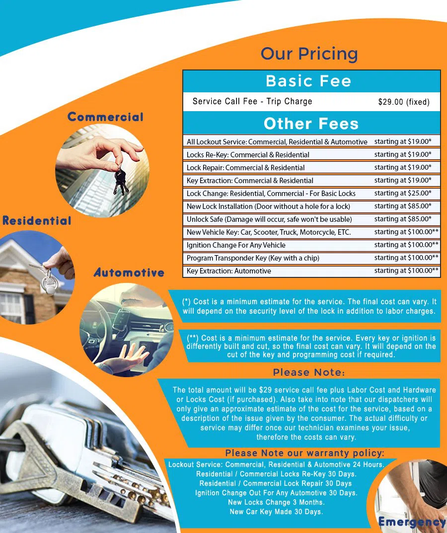 Seattle Emerald Locksmith Seattle, WA 206-408-8180 - price-list